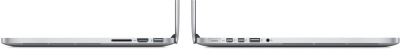 MacBook Pro Retina